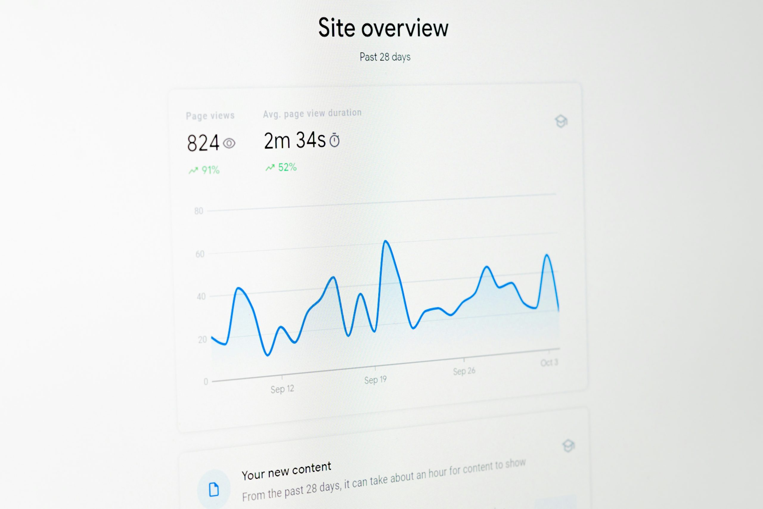 Website tracking hidden patterns analysis for London SMB